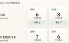 K联赛角球统计：江原场均5.6个，全北现代场均4.4个